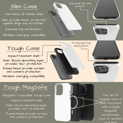 Custom Signature Name Earth Tones iPhone Case - Dark